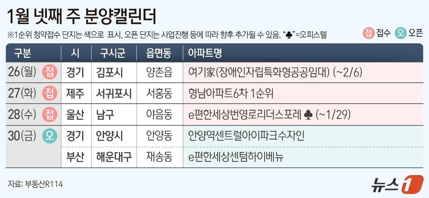 본문 이미지 - ⓒ News1 김지영 디자이너