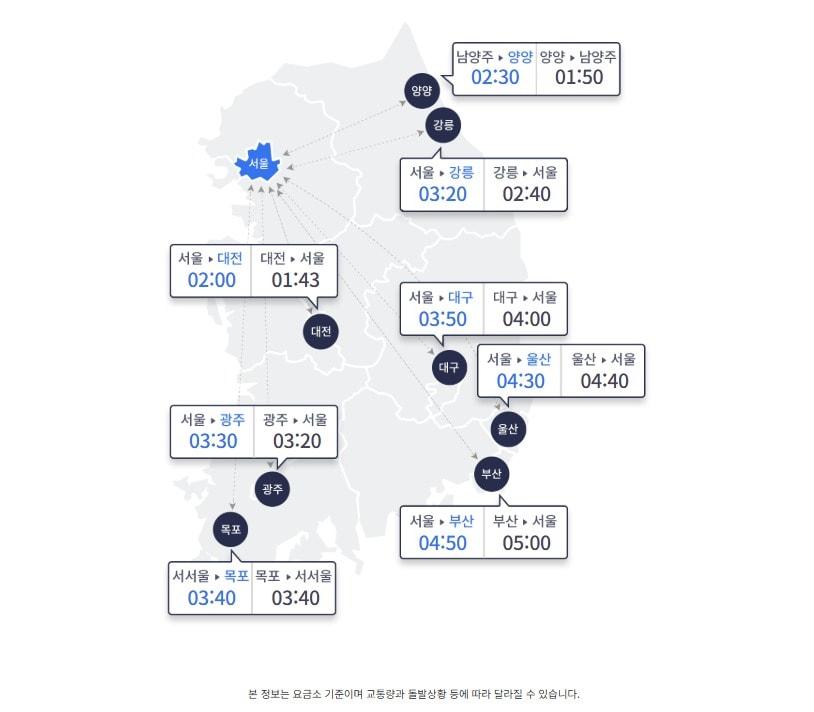 본문 이미지 - (한국도로공사 홈페이지 갈무리)