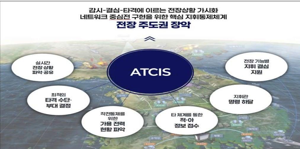 본문 이미지 - 방위사업청 제공.