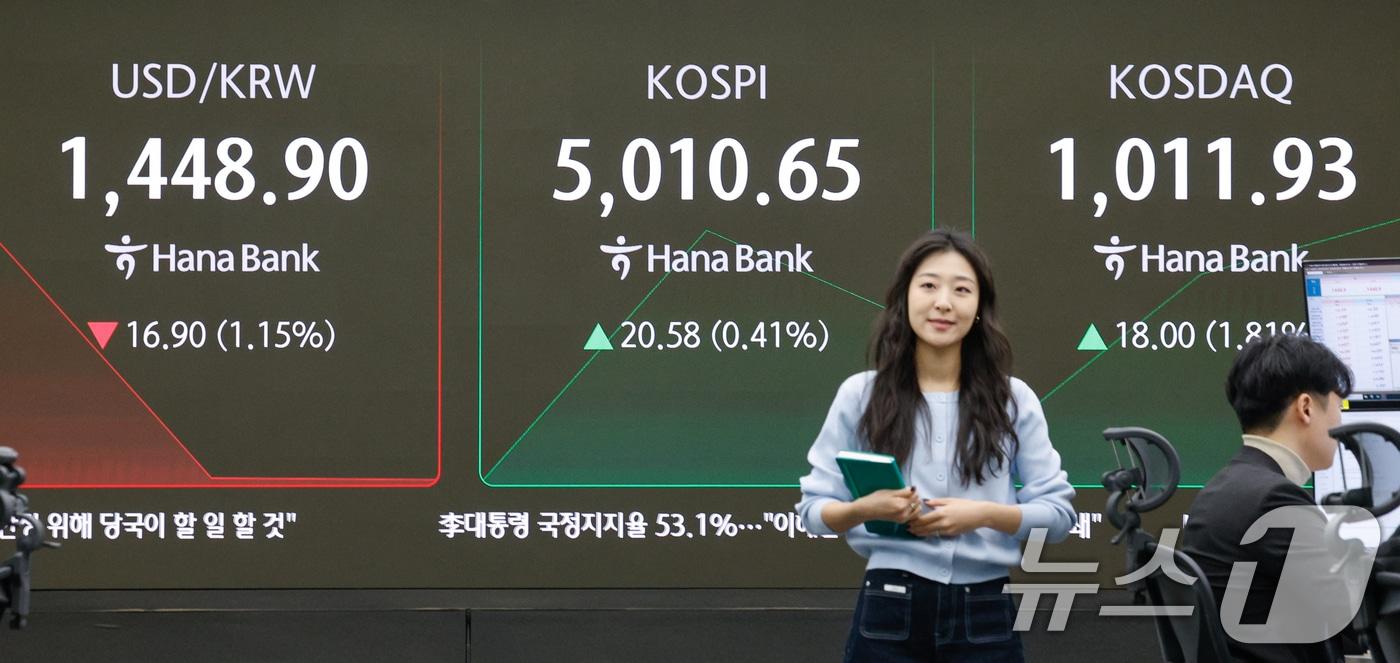 본문 이미지 - 26일 오전 서울 중구 하나은행 딜링룸 전광판에 코스피, 코스닥, 원·달러 환율 시황이 나오고 있다.  2026.1.26/뉴스1 ⓒ News1 안은나 기자