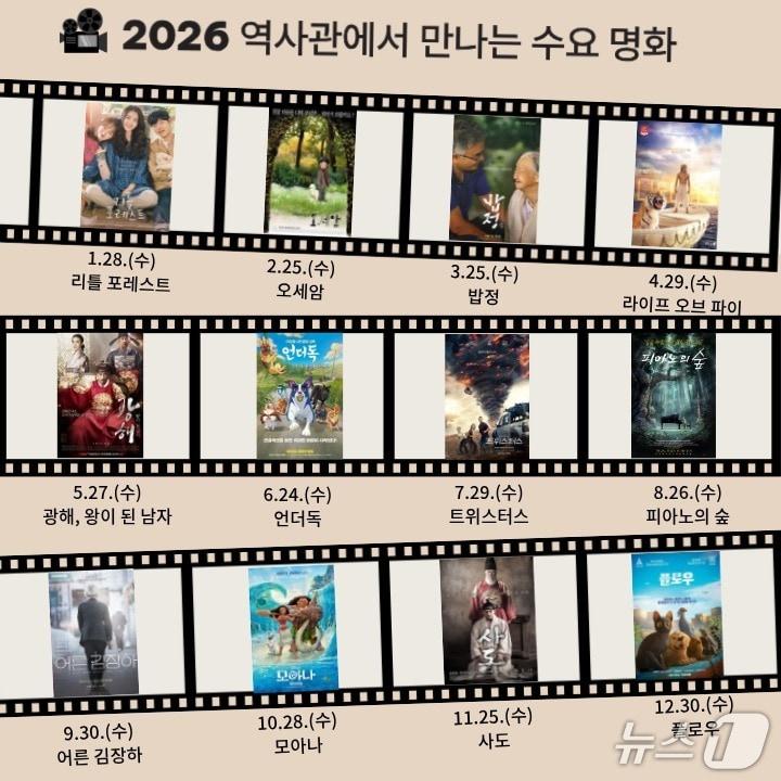 본문 이미지 - '역사관에서 만나는 수요 명화' 안내문.(부산시교육청 제공. 재판매 및 DB금지)