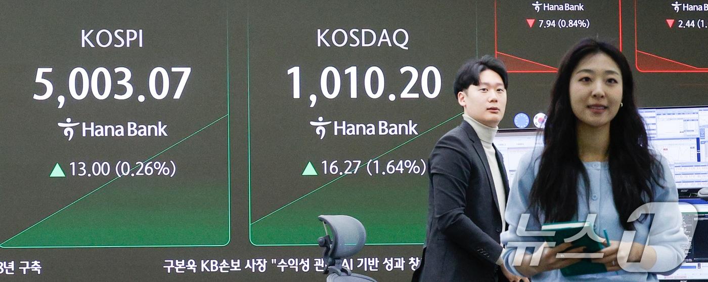 본문 이미지 - 26일 오전 서울 중구 하나은행 딜링룸에서 딜러들이 업무를 보고 있다. 이날 코스닥 지수가 4년 만에 '천스닥'을 돌파, 1% 오른 1003.9에 출발했다. 코스피는 7.47p(0.15%) 오른 4997.54, 달러·원 환율은 19.7원 내린 1446.1원에 출발했다. 2026.1.26/뉴스1 ⓒ News1 안은나 기자