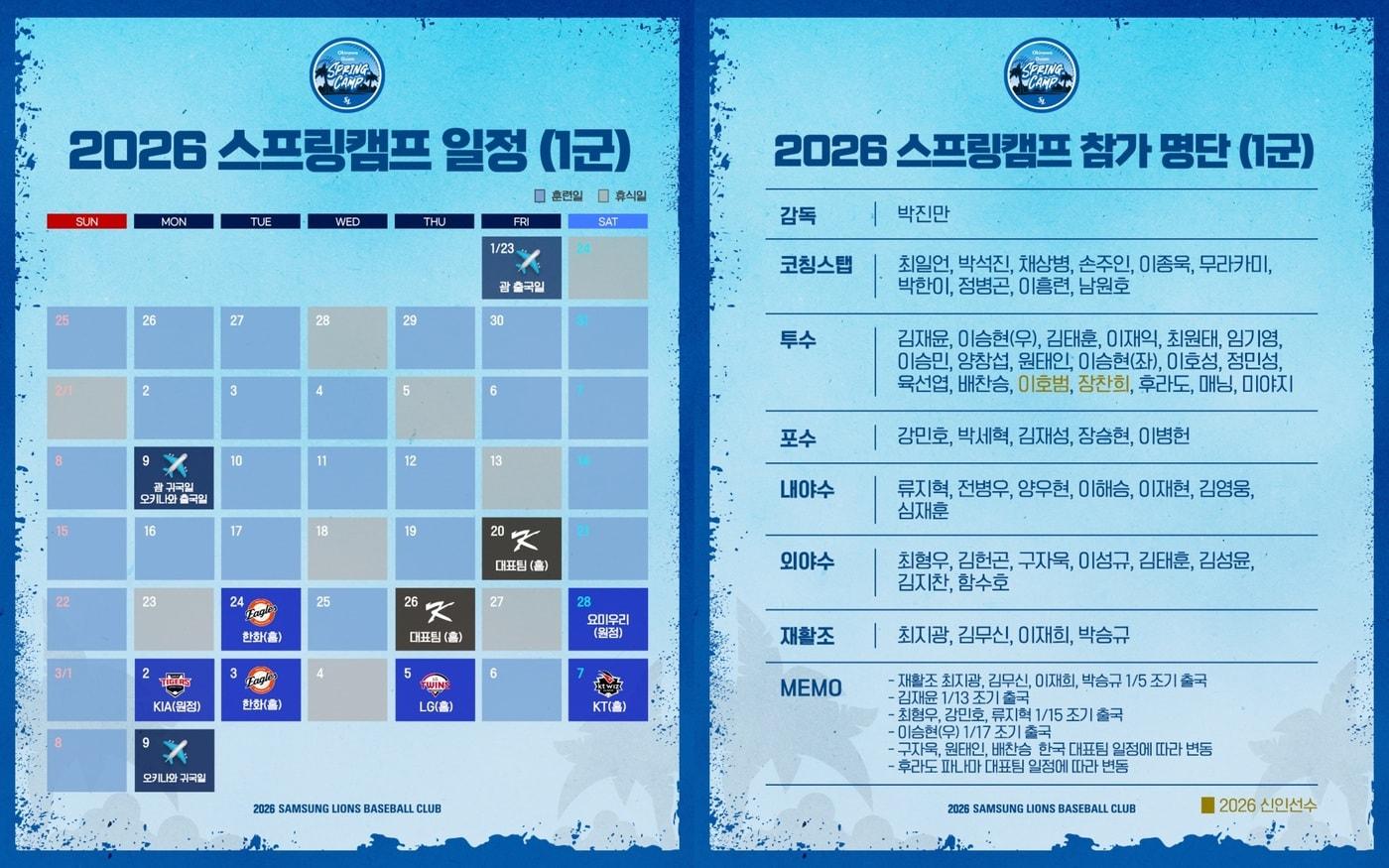 본문 이미지 - 삼성 라이온즈 스프링캠프 일정표.(삼성 라이온즈 제공)