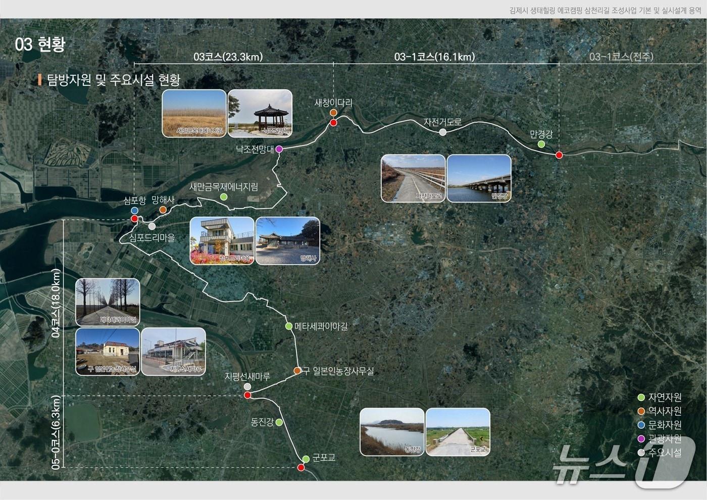 본문 이미지 - 김제 에코 캠핑 삼천리길 조성사업 노선도(안)./뉴스1