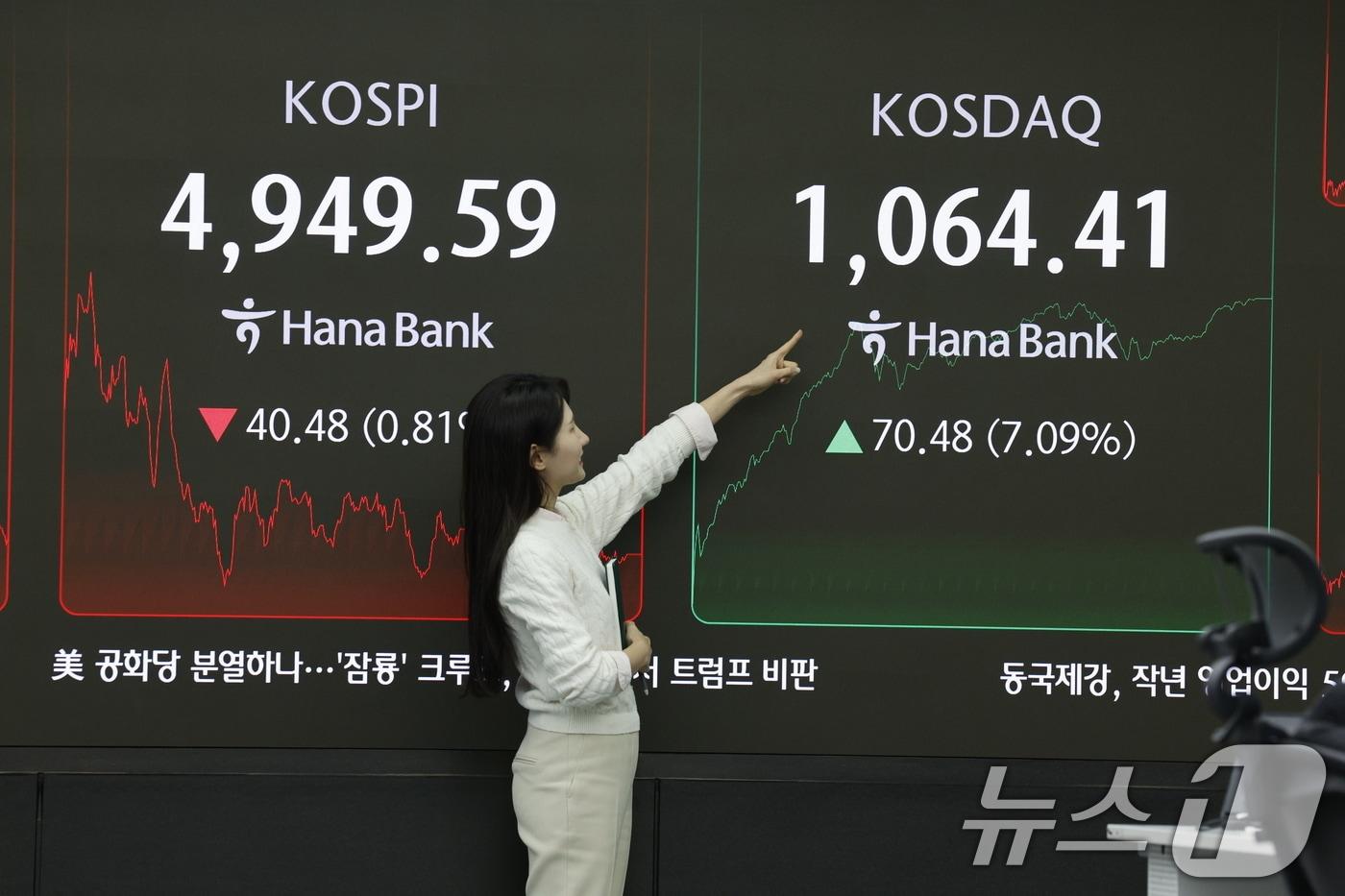 본문 이미지 - ⓒ News1 안은나 기자