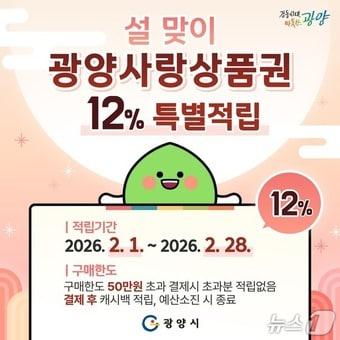 본문 이미지 - 설맞이 광양사랑상품권 12% 특별적립 홍보 포스터 