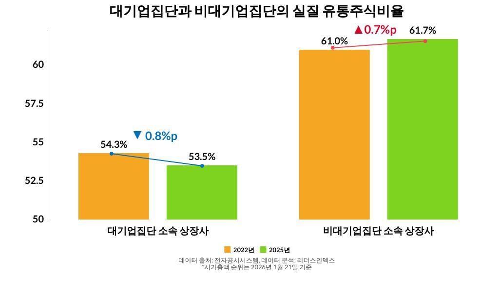 본문 이미지 - (자료제공 = 리더스인덱스) 