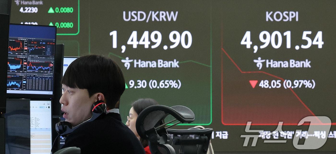 본문 이미지 - 코스피가 하락 출발한 27일 오전 서울 중구 하나은행 본점 딜링룸에서 딜러가 분주하게 움직이고 있다. 이날 장중 한 때 코스피 지수는 58.87p(1.19%) 하락한 4890.72까지 거래됐다. 2026.1.27/뉴스1 ⓒ News1 박지혜 기자