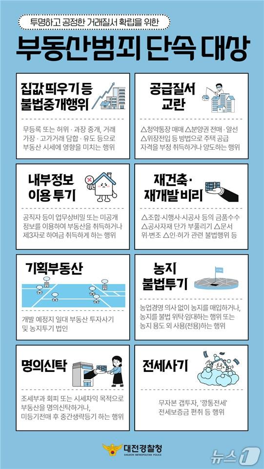본문 이미지 - 부동산범죄단속대상 홍보물. (대전경찰청 제공. 재판매 및 DB금지) 2026.1.27/뉴스1