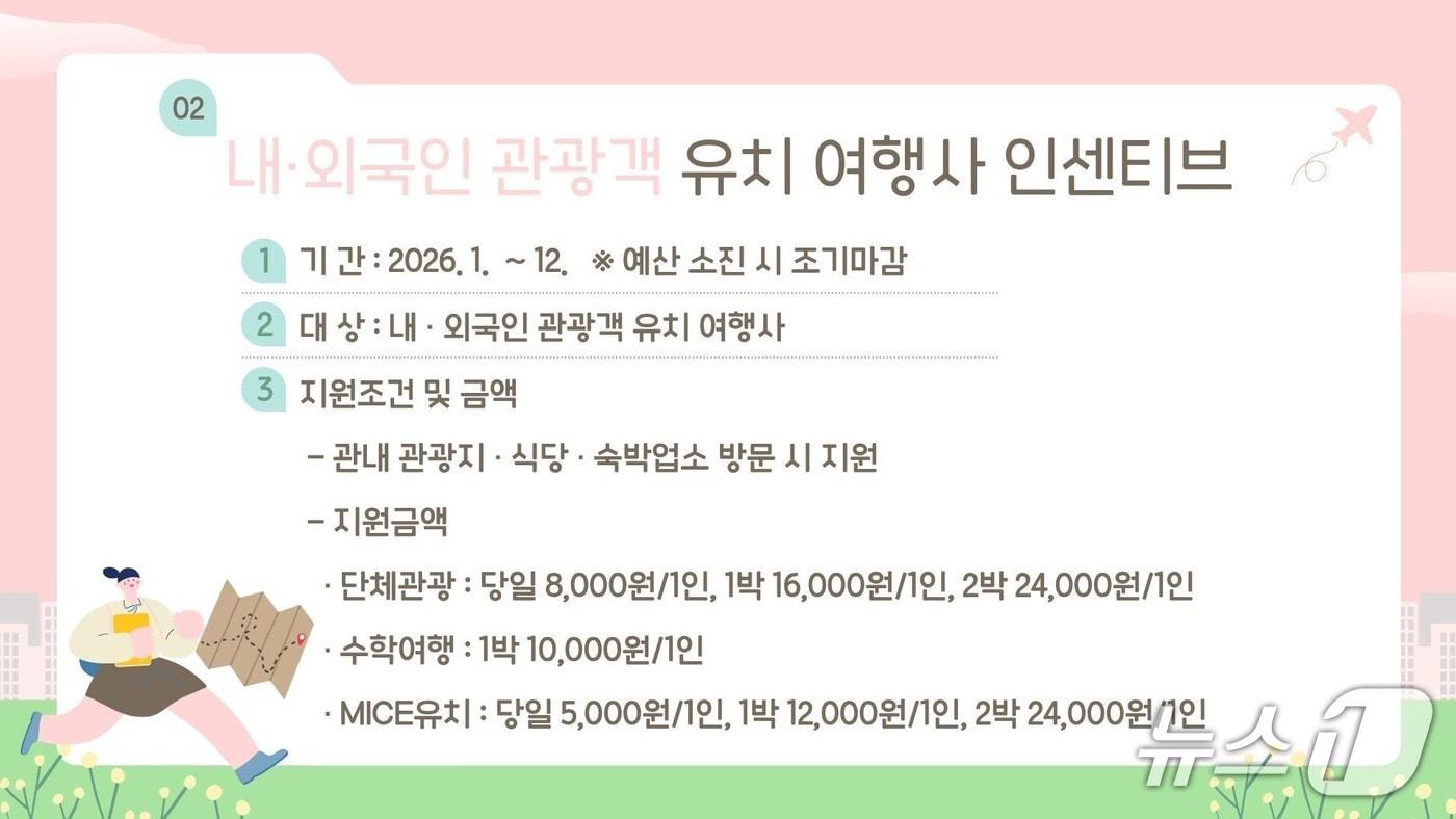 본문 이미지 - 광양시 '내·외국인 관광객 유치 여행사 인센티브 지원' 사업 홍보안