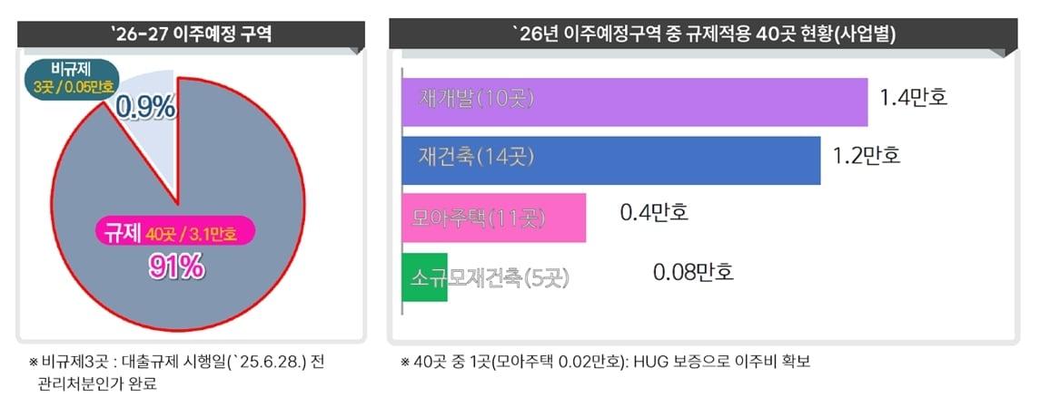 본문 이미지 - (서울시 제공) 