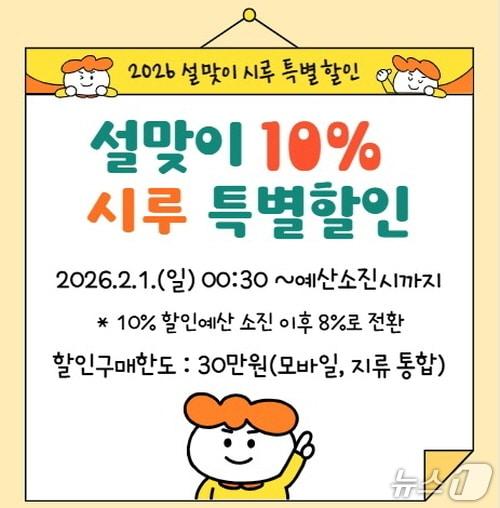 본문 이미지 - '시루' 10% 특별할인 행사 홍보 포스터.(시흥시 제공)