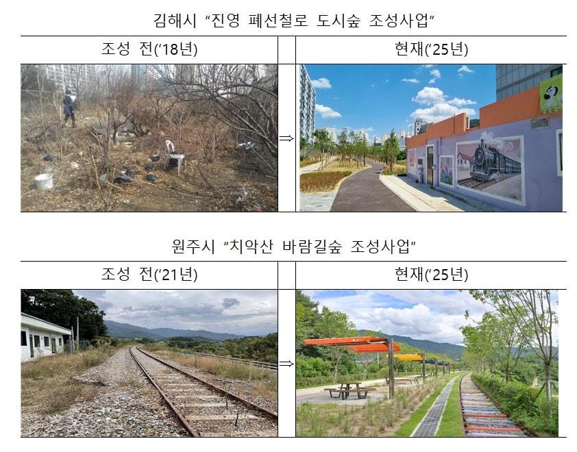 본문 이미지 - 철도 유휴부지 활용 성공사례.(국가철도공단 제공)뉴스1ⓒ news1