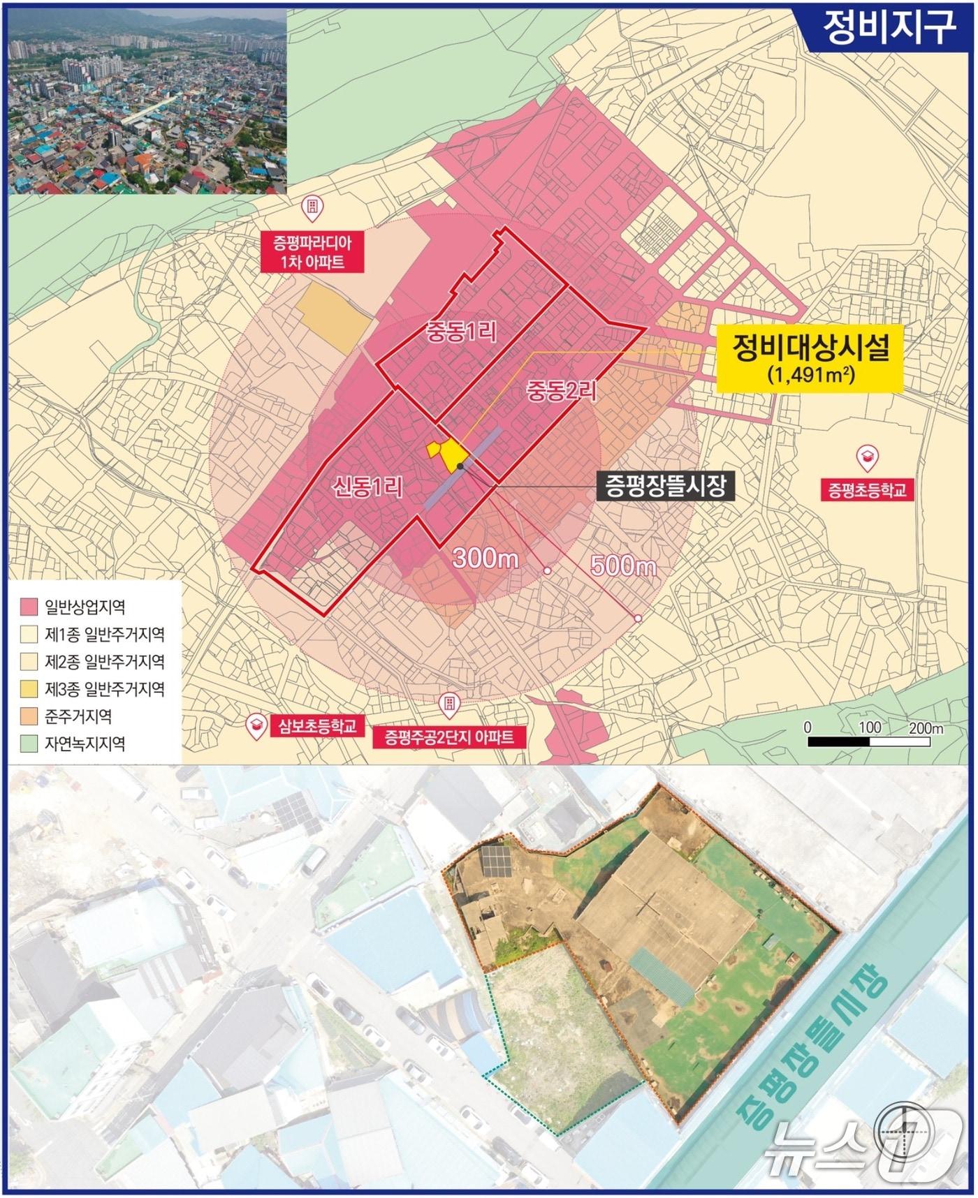 본문 이미지 - 충북 증평군이 공간 재편을 추진하는 신동리 농촌공간정비사업 안내도.(증평군 제공, 재판매 및 DB금지)/뉴스1