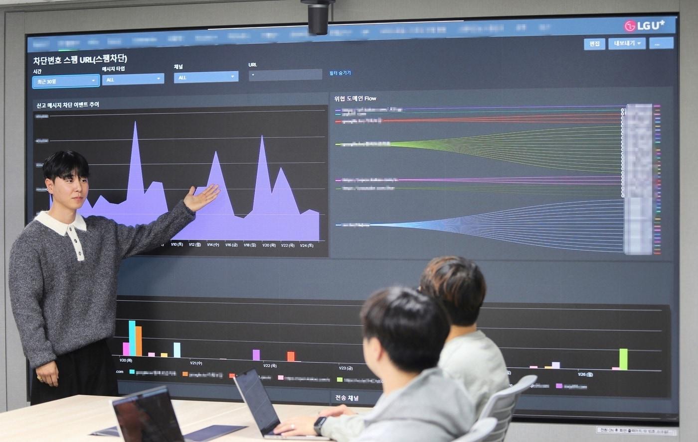 본문 이미지 - LG유플러스 임직원들이 '고객피해방지 분석시스템'을 가동하고 있는 모습. (LGU+ 제공)