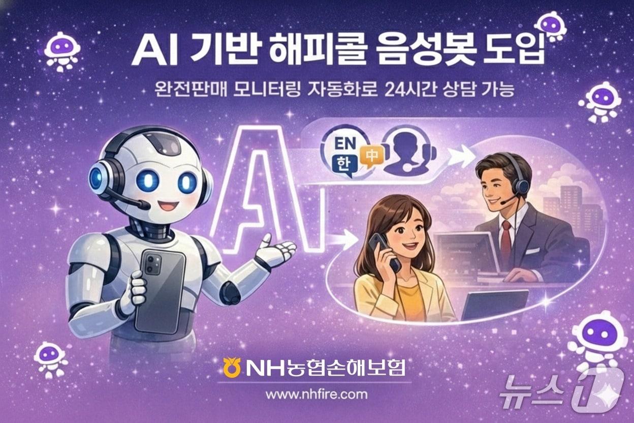 본문 이미지 - NH농협손해보험은 인공지능(AI) 기술을 활용한 ‘해피콜 음성봇’ 시스템을 27일 도입했다고 28일 밝혔다./사진제공=NH농협손해보험