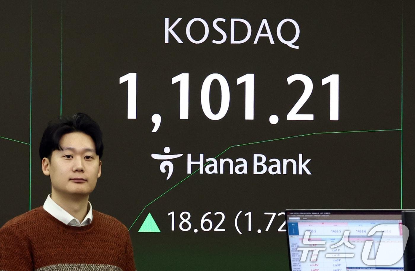 본문 이미지 - 28일 오전 서울 중구 하나은행 본점 딜링룸 전광판에 증시 현황이 표시되어 있다. 이날 코스피는 전 거래일 대비 60.54p(1.19%) 상승한 5145.39, 코스닥은 10.88p(1.00%) 오른 951.29에 개장했다. 원달러 환율은 15.2원 내린 1431.0원에 개장했다. 2026.1.28/뉴스1 ⓒ News1 최지환 기자