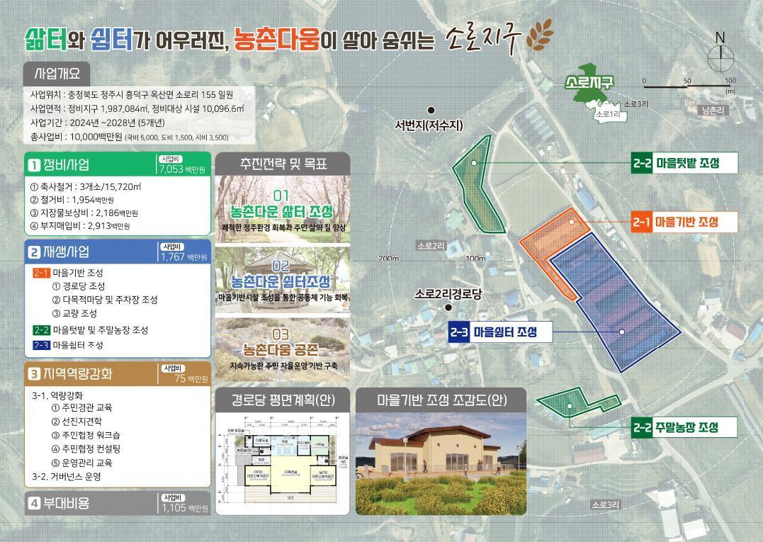 본문 이미지 - 청주시 옥산면 소로지구 농촌정비사업 계획도.(시 제공)/뉴스1
