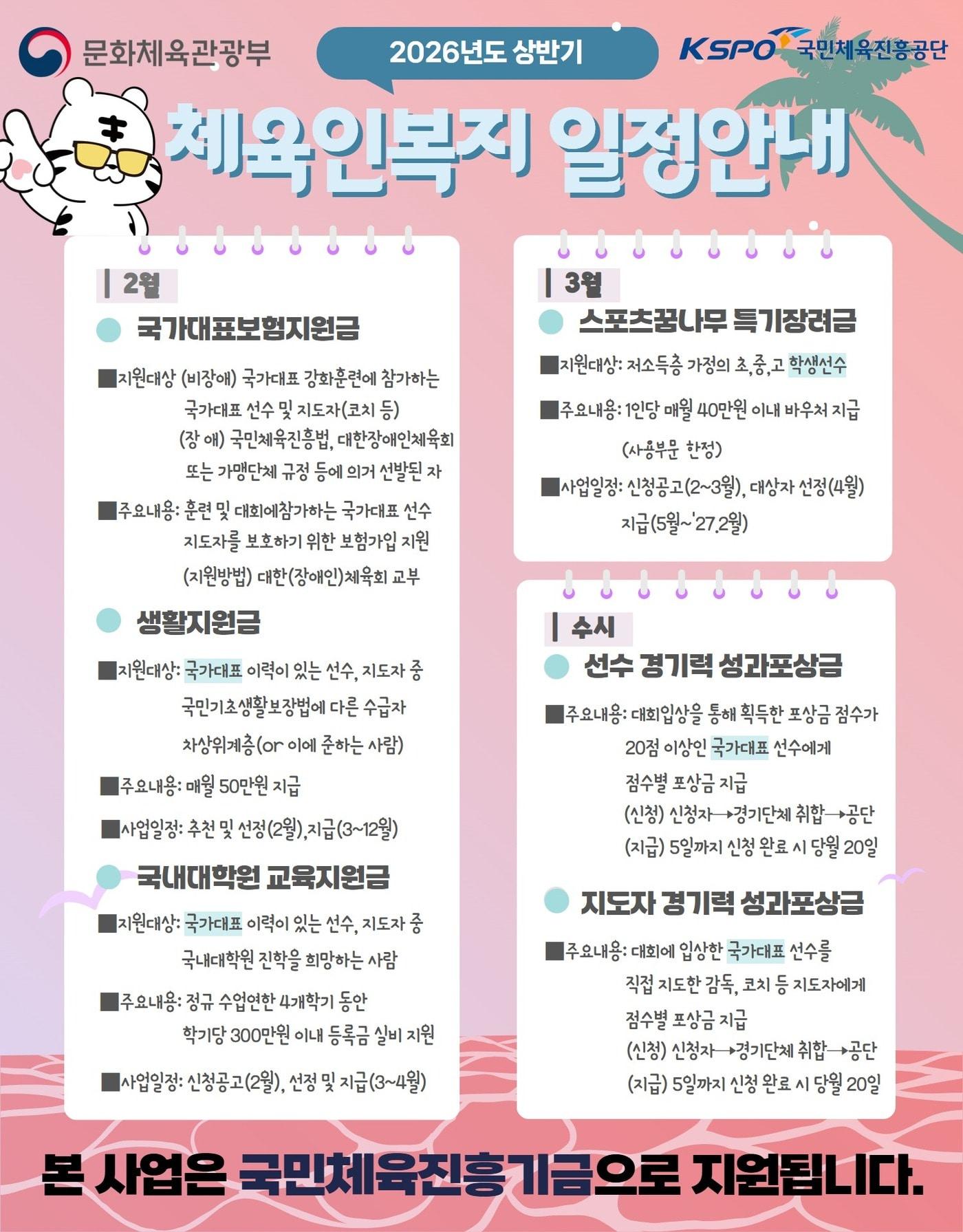 본문 이미지 - 체육공단이 2026 체육인 복지사업을 본격 추진한다.(체육공단 제공)