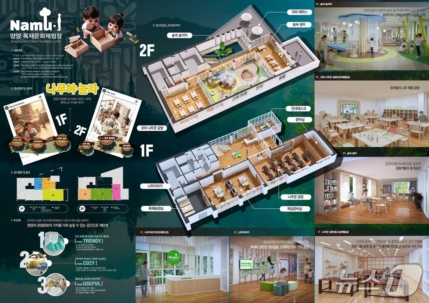 본문 이미지 - 양양군 목재문화체험장 내부 안내도.(양양군 제공, 재판매 및 DB 금지) 2026.1.28/뉴스1