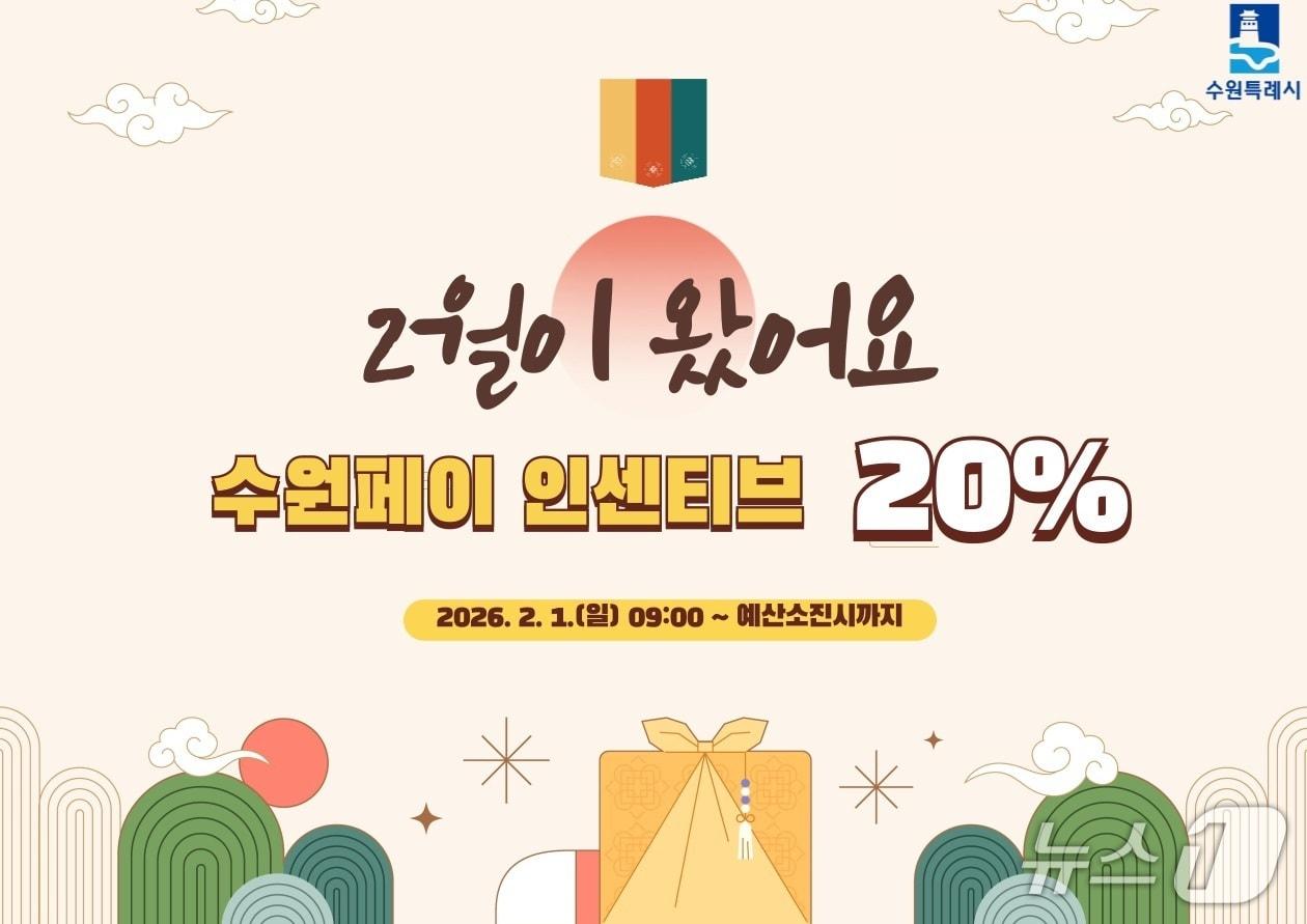 본문 이미지 - 경기 수원시 설 명절 수원페이 인센티브 20% 확대 홍보물. (수원시 제공. 재판매 및 DB 금지) 2026.1.28/뉴스1