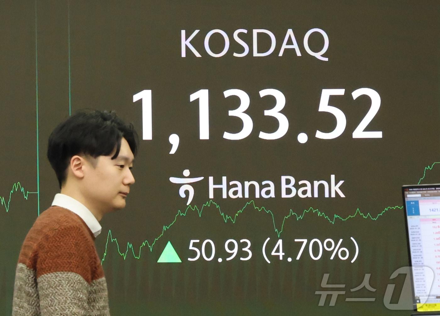 본문 이미지 - 28일 오후 서울 중구 하나은행 딜링룸 전광판에 코스닥 종가 시황이 나타나고 있다.  이날 코스닥지수는 50.93(4.70%)포인트 상승한 1133.52로 25년 만에 1100선 돌파하며 장을 마감했다. 2026.1.28/뉴스1 ⓒ News1 김진환 기자