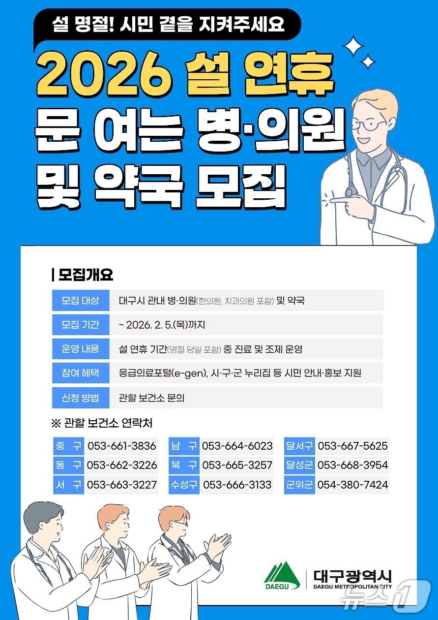 본문 이미지 - 대구시는 설 명절 당일인 2월 17일 비상진료에 나서는 동네의원을 모집한다고 28일 밝혔다. (대구시 제공. 재판매 및 DB 금지)/뉴스1