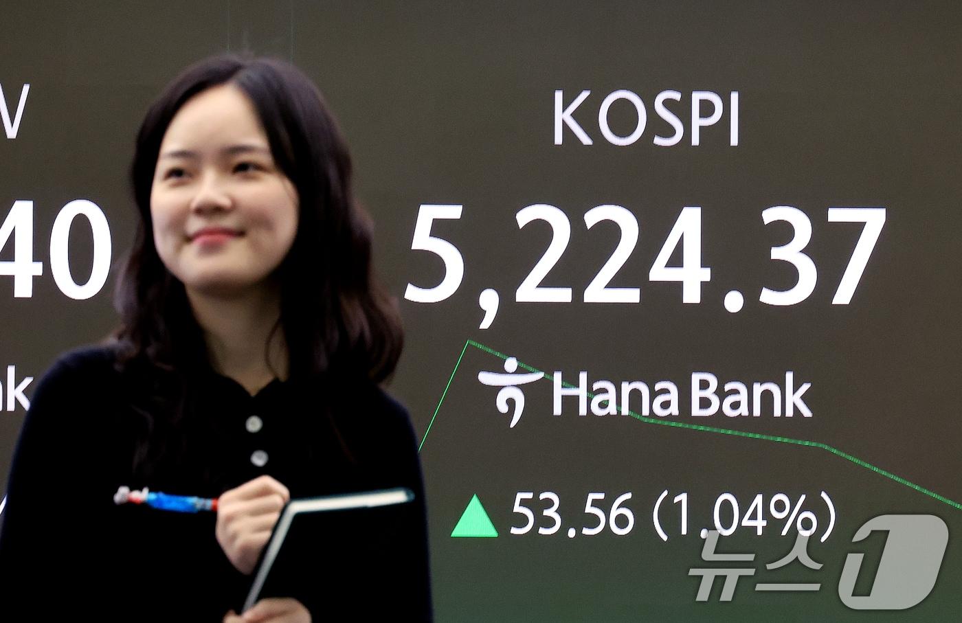 본문 이미지 - 29일 서울 중구 하나은행 본점 딜링룸 전광판에 증시 현황이 표시되고 있다. 이날 코스피는 전 거래일 대비 53.56p(1.04%) 상승한 5,224.37에 코스닥은 24.34p(2.15%) 상승한 1,157.86에 개장했다. ⓒ News1 이호윤 기자