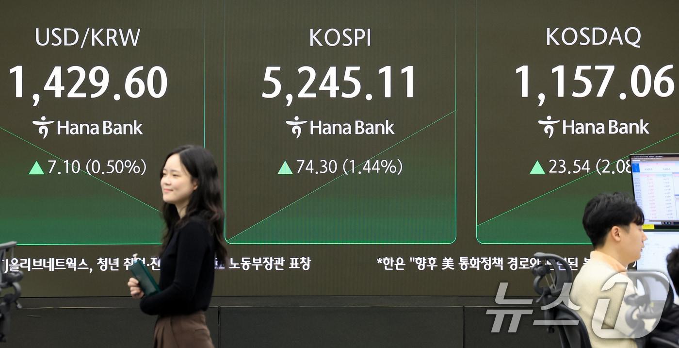 본문 이미지 - 29일 서울 중구 하나은행 본점 딜링룸 전광판에 증시 현황이 표시되고 있다. (사진은 기사 내용과 무관함) 2026.1.29/뉴스1 ⓒ News1 이호윤 기자