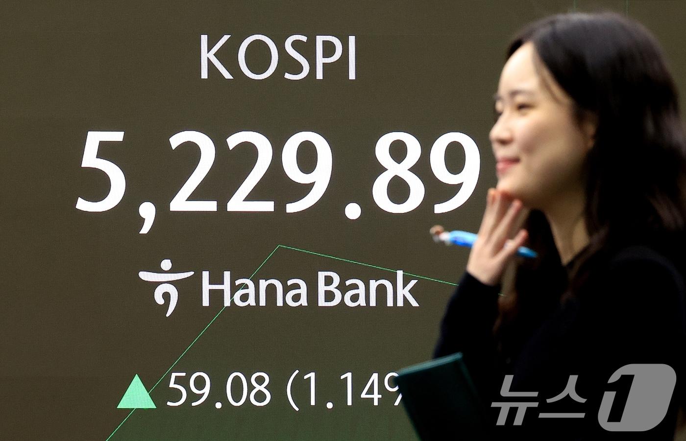 본문 이미지 - 29일 서울 중구 하나은행 본점 딜링룸 전광판에 증시 현황이 표시되고 있다. 이날 코스피는 전 거래일 대비 59.08p(1.14%) 상승한 5,229.89에 코스닥은 23.54p(2.08%) 상승한 1,157.06에 개장했다. 2026.1.29/뉴스1 ⓒ News1 이호윤 기자