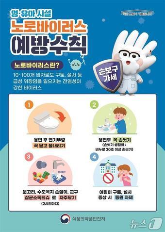 본문 이미지 - 영·유아시설 노로바이러스 예방수칙(식약처 제공)