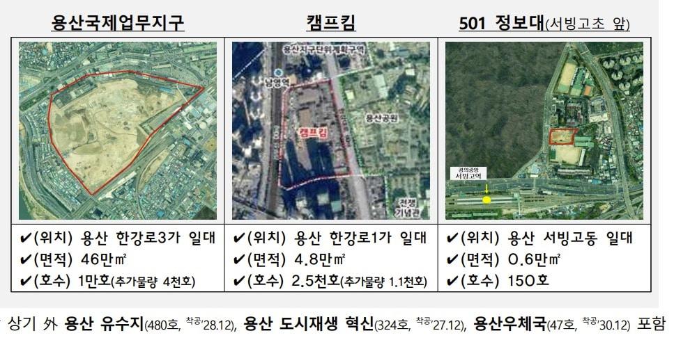 본문 이미지 - 용산국제업무지 등 용산구 활용 부지.(국토교통부 제공)뉴스1ⓒ news1