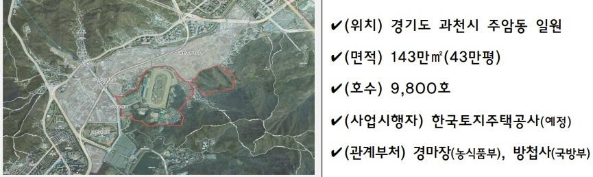 본문 이미지 - 과천경마장과 방첩사 부지 개요도.(국토교통부 제공)뉴스1ⓒ news1