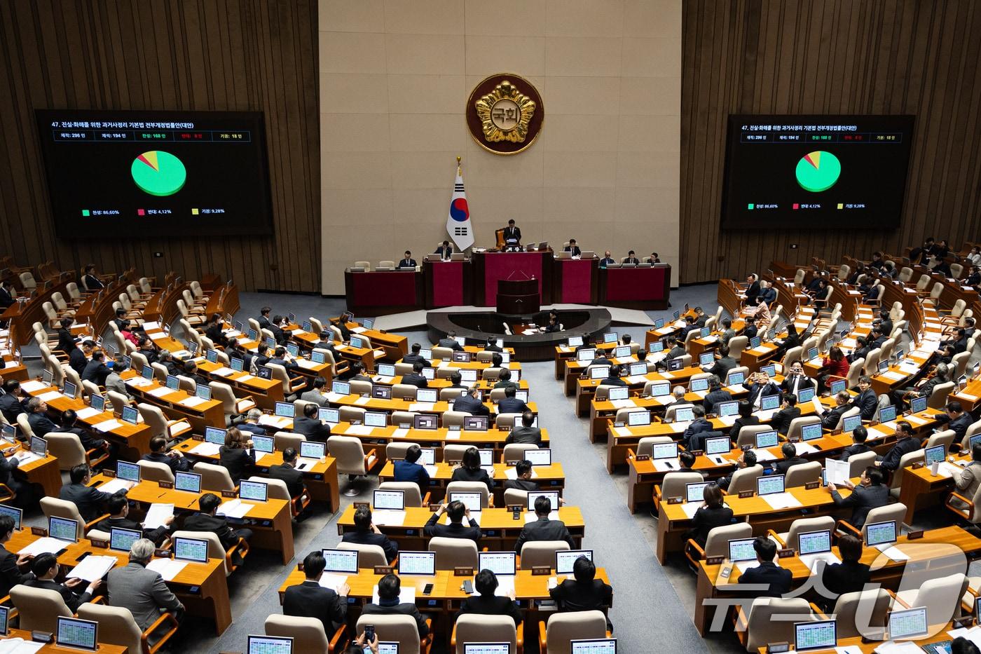 본문 이미지 - 29일 서울 여의도 국회에서 열린 제431회 국회(임시회) 제2차 본회의. 2026.1.29/뉴스1 ⓒ News1 유승관 기자