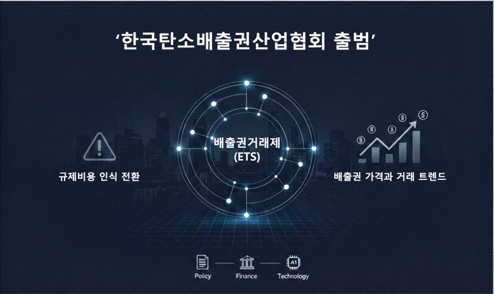 본문 이미지 - 이미지=한국탄소배출권산업협회 제공