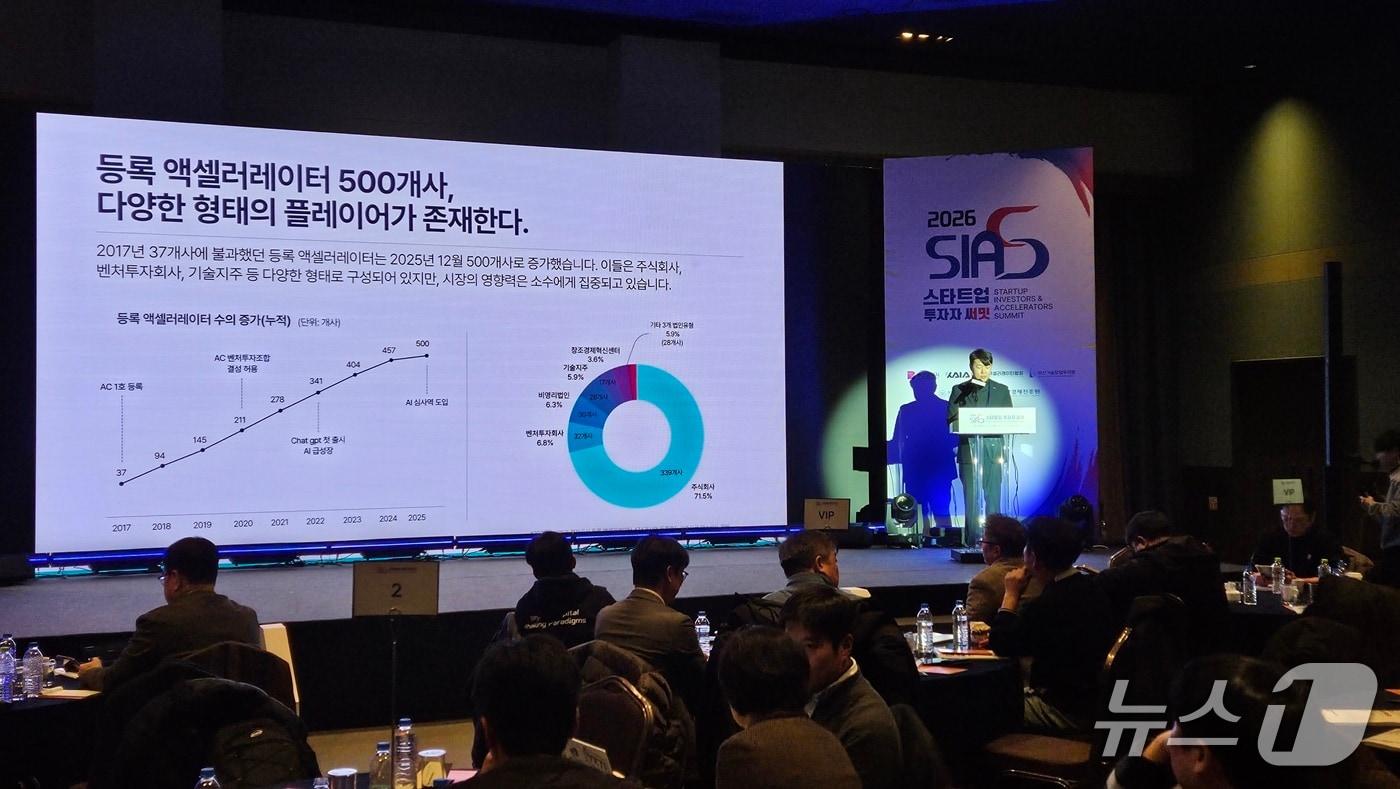 본문 이미지 - 전화성 초기투자액셀러레이터협회 회장이 29일 부산에서 열린 '스타트업 투자자 서밋'에서 발표하고 있다. 2026.1.29 ⓒ뉴스1 이정후 기자