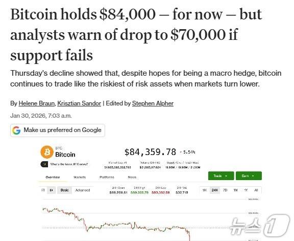 본문 이미지 - 해당 기사 - 코인데스크 갈무리