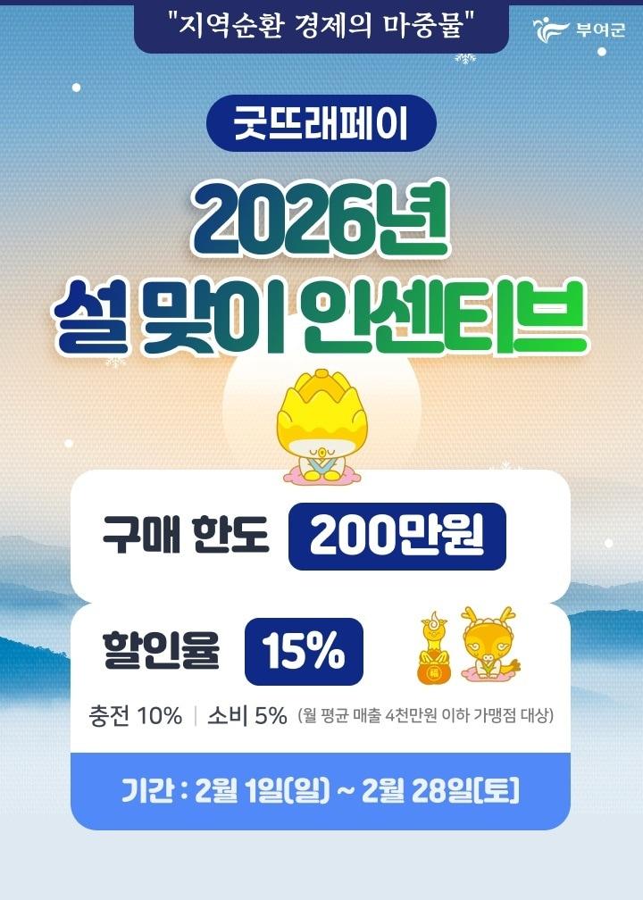 본문 이미지 - 부여 '굿뜨래페이' 설 명절 인센티브 포스터.(부여군 제공. 재판매 및 DB금지)/뉴스1