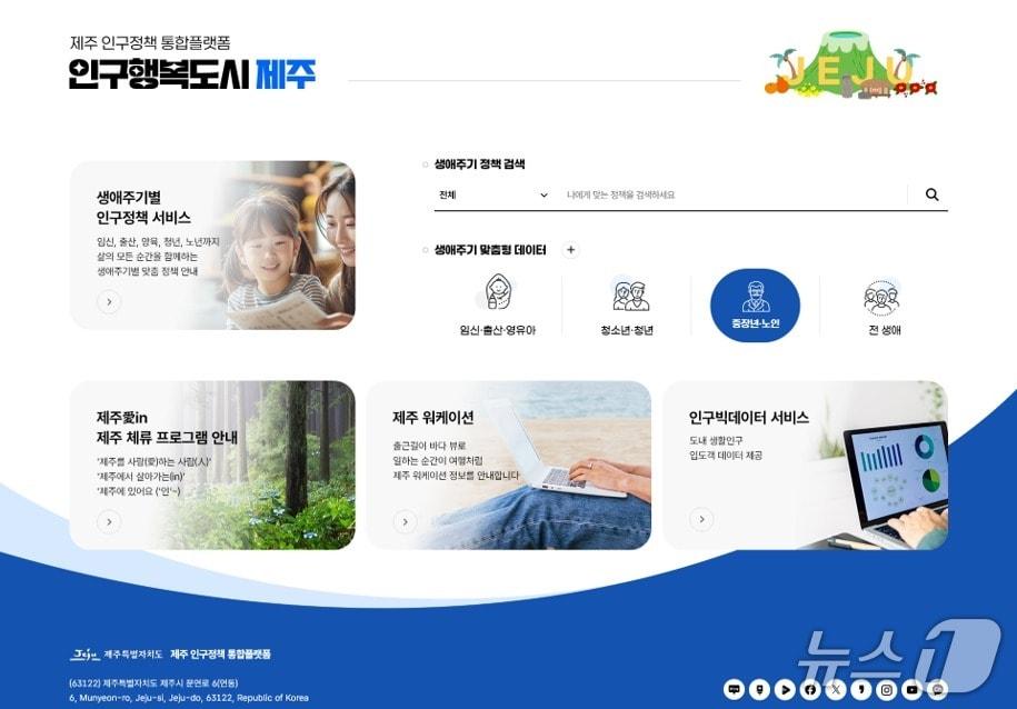본문 이미지 -  제주인구정책 통합플랫폼(제주도 제공)/뉴스1