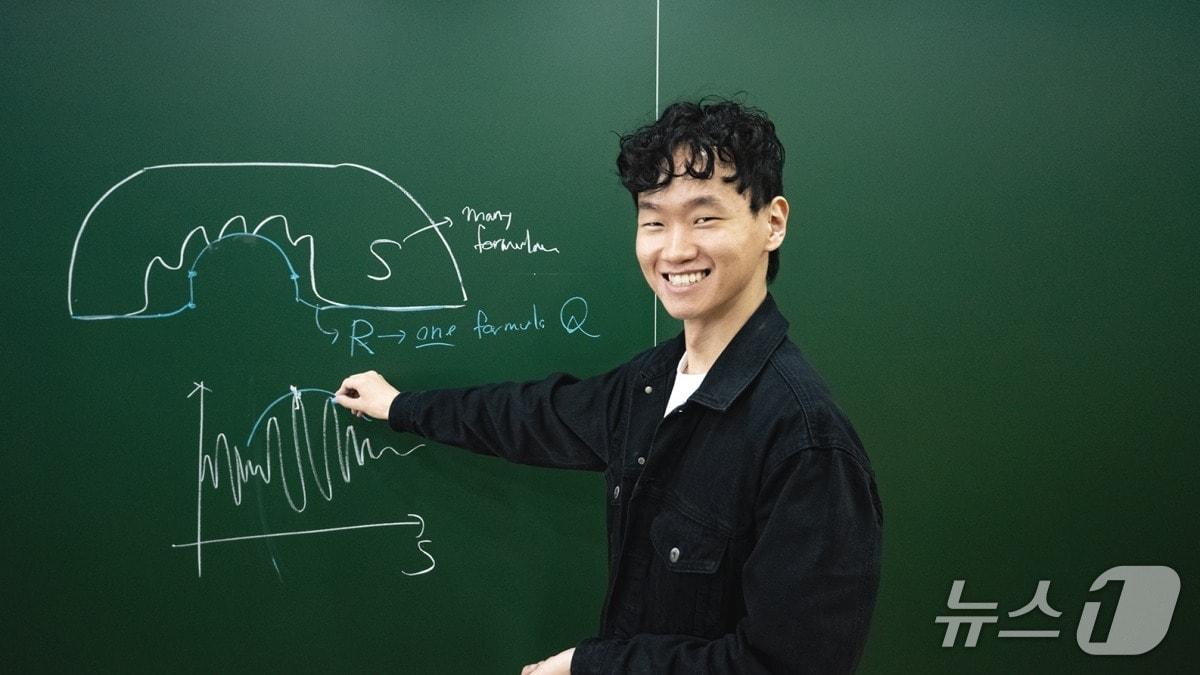 본문 이미지 - 소파 움직이기 문제를 설명하는 백진언 고등과학원 허준이수학난제연구소 박사