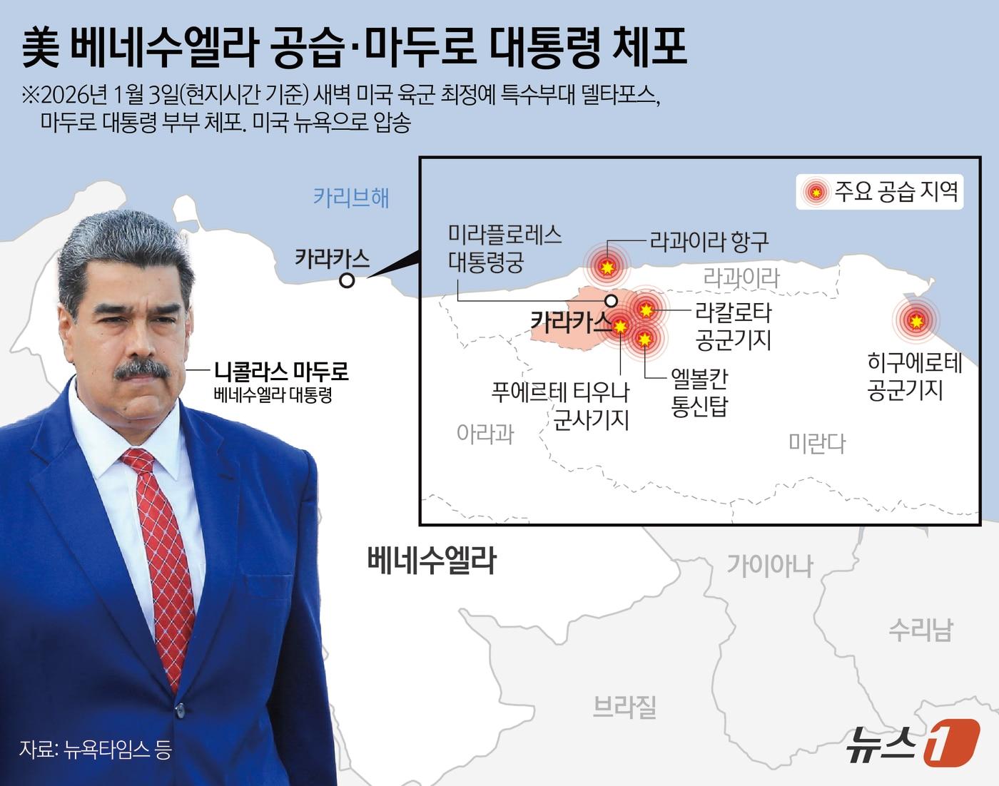 도널드 트럼프 미국 대통령이 베네수엘라에 대한 공습을 공식적으로 밝혔다. 트럼프 대통령은 3일(현지시간) 트루스소셜을 통해 "미국은 베네수엘라와 니콜라스 마두로 대통령에 대한 대규모 공습을 성공적으로 수행했다＂고 밝혔다. ⓒ News1 김지영 디자이너