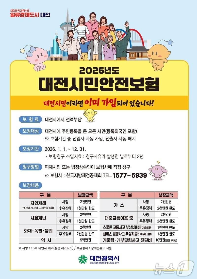 본문 이미지 - 대전시가 올해 시민안전보험 보장 항목을 확대한다. (시 제공) / 뉴스1