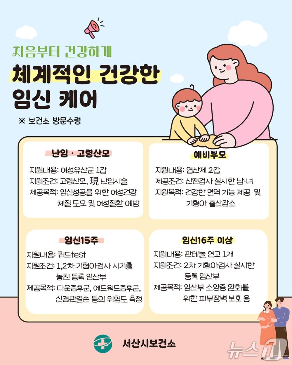 본문 이미지 - 서산시 체계적인 건강한 임신 케어 홍보물(서산시 제공. 재판매 및 DB금지)2026.1.5/뉴스1