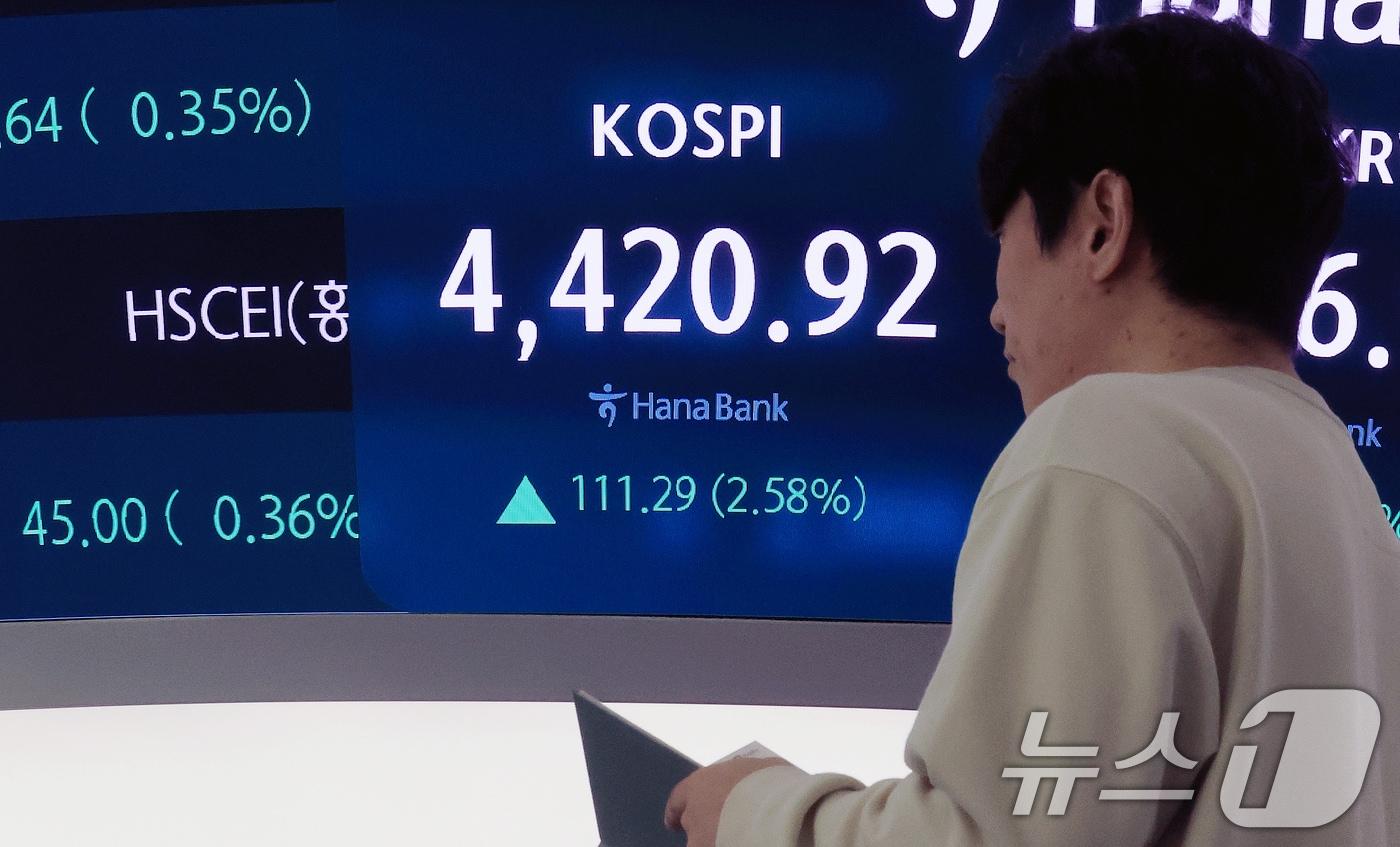 코스피가 새해 첫 거래일에 이어 또 다시 최고치를 돌파하는 5일 서울 중구 하나은행 본점 딜링룸 전광판에 개장 시황이 표시되고 있다. 이날 9시5분 기준 코스피는 전 거래일 대비 111.29p(2.58%) 오른 4,420.92으로 거래가 되고 있다. 2026.1.5/뉴스1 ⓒ News1 이호윤 기자