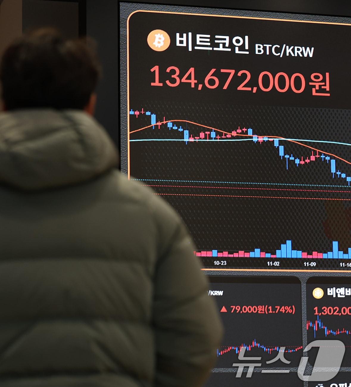 본문 이미지 - 베네수엘라 사태에도 암호화폐(가상화폐)가 일제히 상승한 5일 오후 서울 서초구 빗썸라운지 강남본점 전광판에 비트코인 거래 가격이 표시되고 있다.  2026.1.5/뉴스1 ⓒ News1 오대일 기자