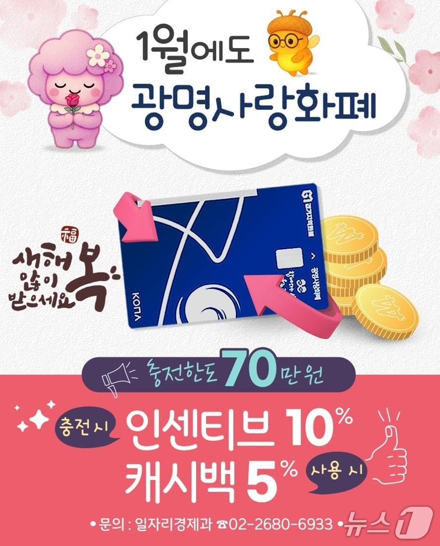 본문 이미지 - 광명사랑화폐 인센티브, 캐시백 홍보 포스터.(광명시 제공)