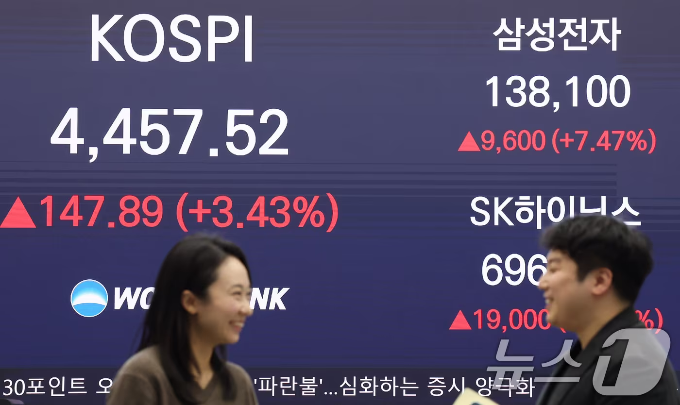 코스피가 국내 반도체 대장주 삼성전자·SK하이닉스의 강세에 힘입어 사상 최고치 기록을 갈아치운 5일 오후 서울 중구 우리은행 본점 딜링룸 전광판에 종가가 표시되고 있다.  2026.1.5/뉴스1 ⓒ News1 오대일 기자