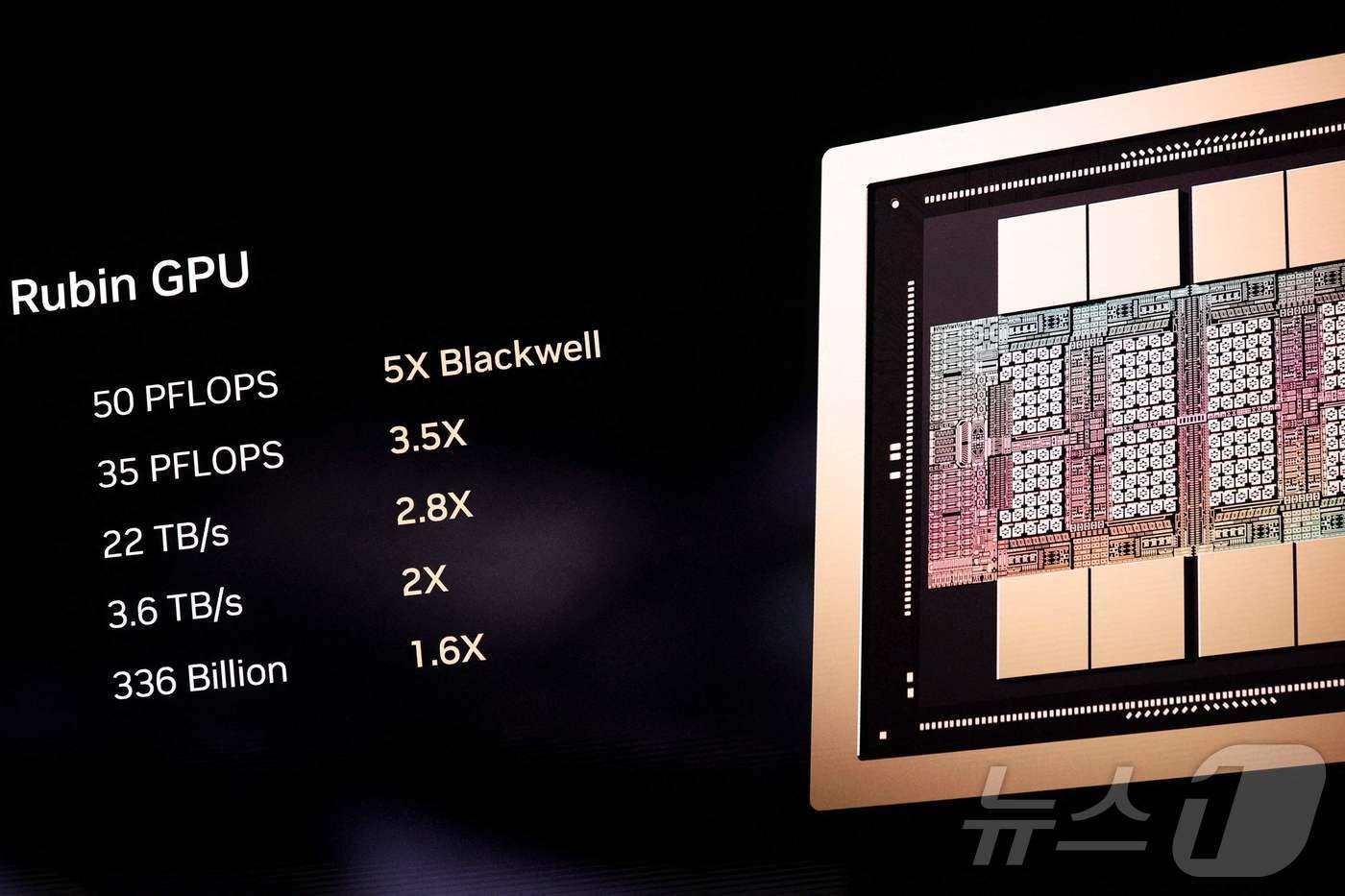 엔비디아 루빈 GPU. US-AI-TECH-COMPUTERS-TELECOM ⓒ AFP=뉴스1