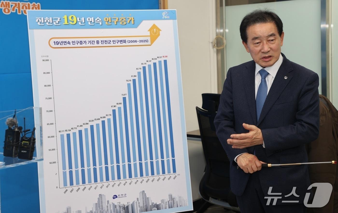 송기섭 충북 진천군수가 6일 군청 브리핑룸에서 19년 연속 인구증가 기록 달성을 설명하고 있다.(진천군 제공, 재판매 및 DB금지)/뉴스1