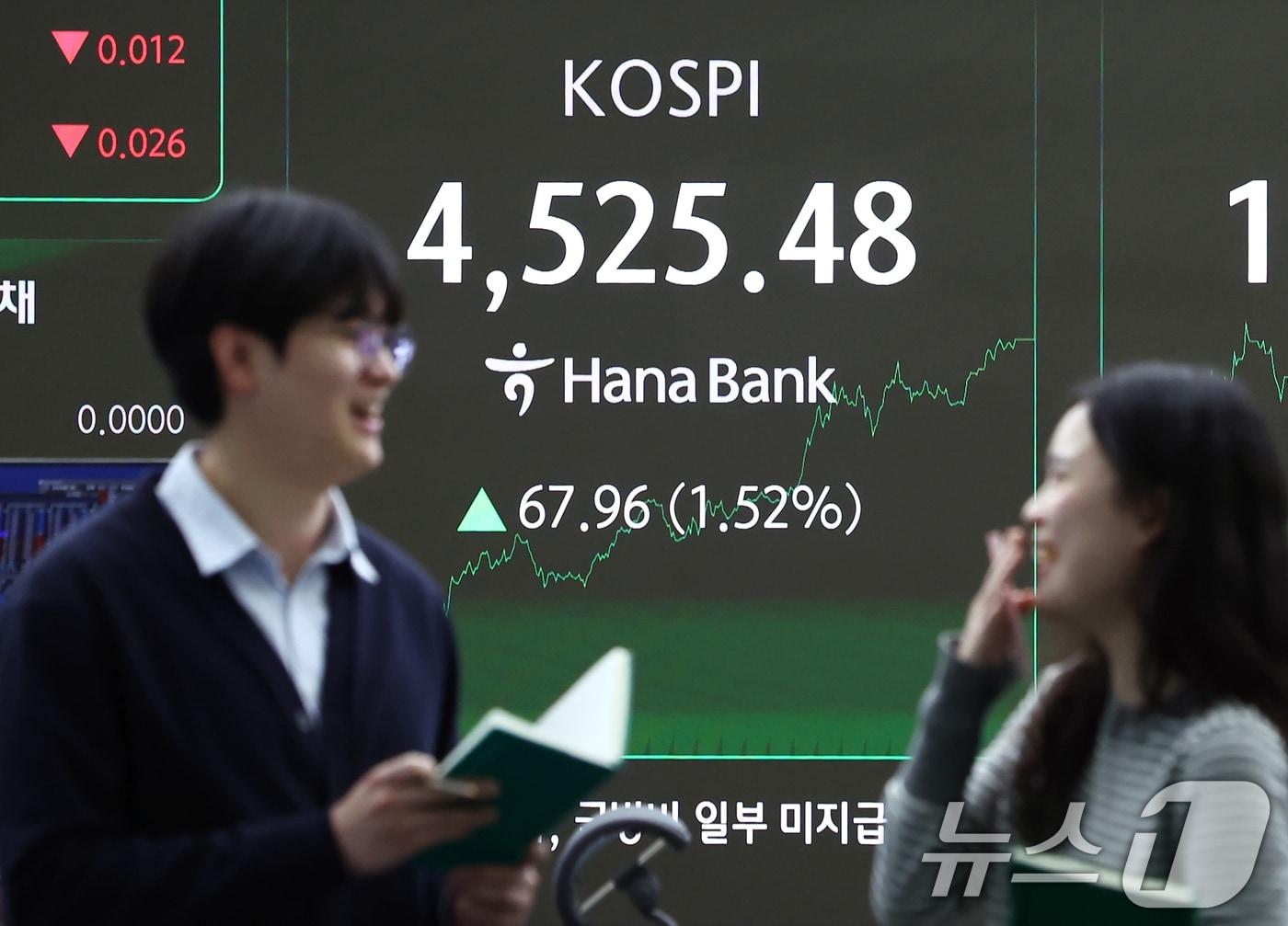 본문 이미지 - 코스피가 전일 대비 67.96포인트(1.52%) 오른 4525.48에 장을 마감한 6일 오후 서울 중구 하나은행 딜링룸 전광판에 종가가 나오고 있다. ⓒ News1 김민지 기자